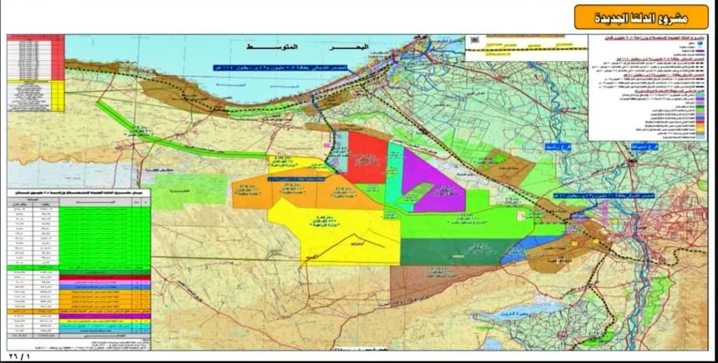 لخدمة مشروع الدلتا الجديدة .. إنشاء مدينة ضخمة تسع لقرابة مليون نسمة