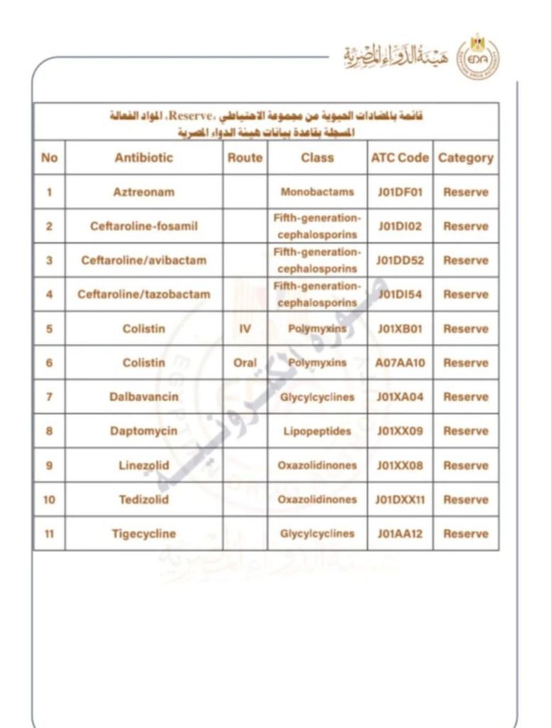 قرار بمنع صرف مضادات حيوية إلا بروشتة طبية مختومة