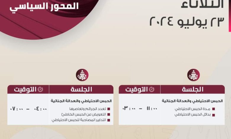 جدول أعمال الحوار الوطني