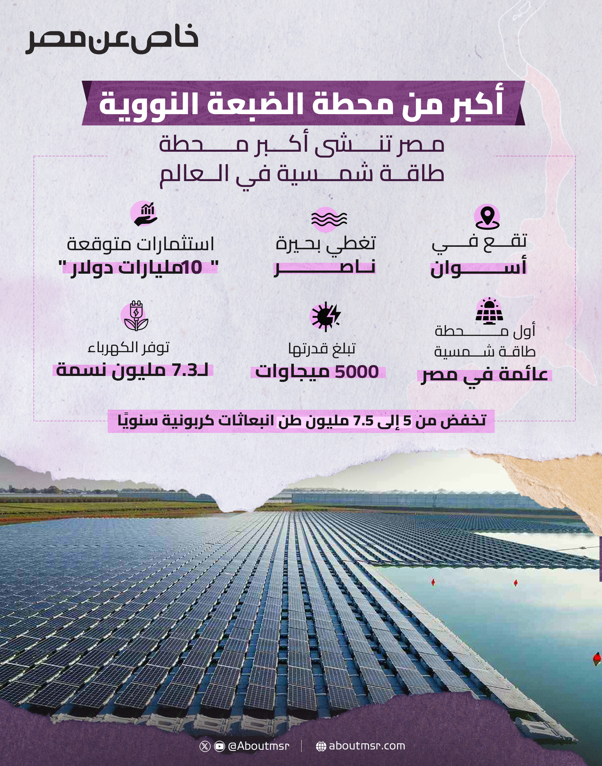 أكبر من محطة الضبعة