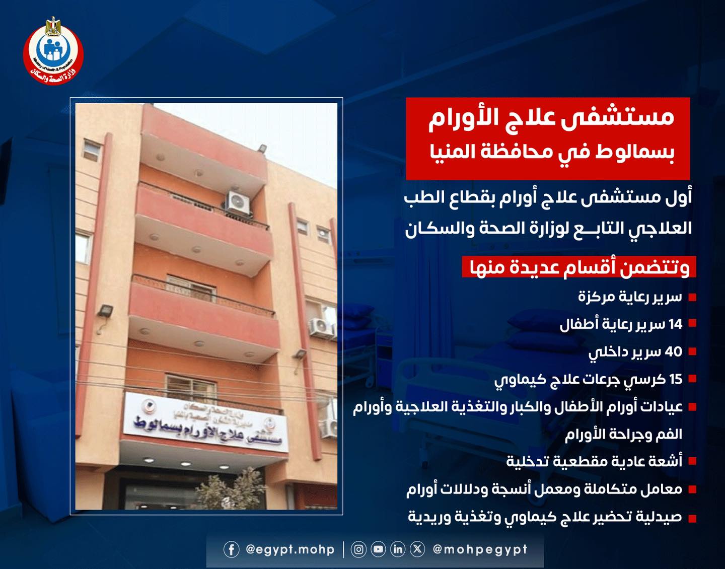 Samalout Cancer Hospital Opens in Minya with 66 Beds and Integrated Labs