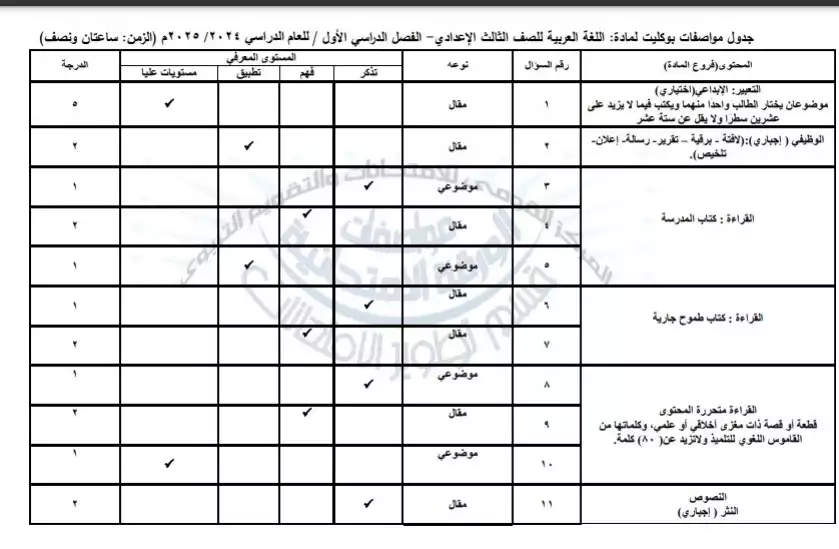 مواصفات مادة اللغة العربية الصف الثالث الإعدادي