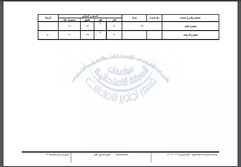 مواصفات مادة اللغة العربية الصف الثالث الإعدادي