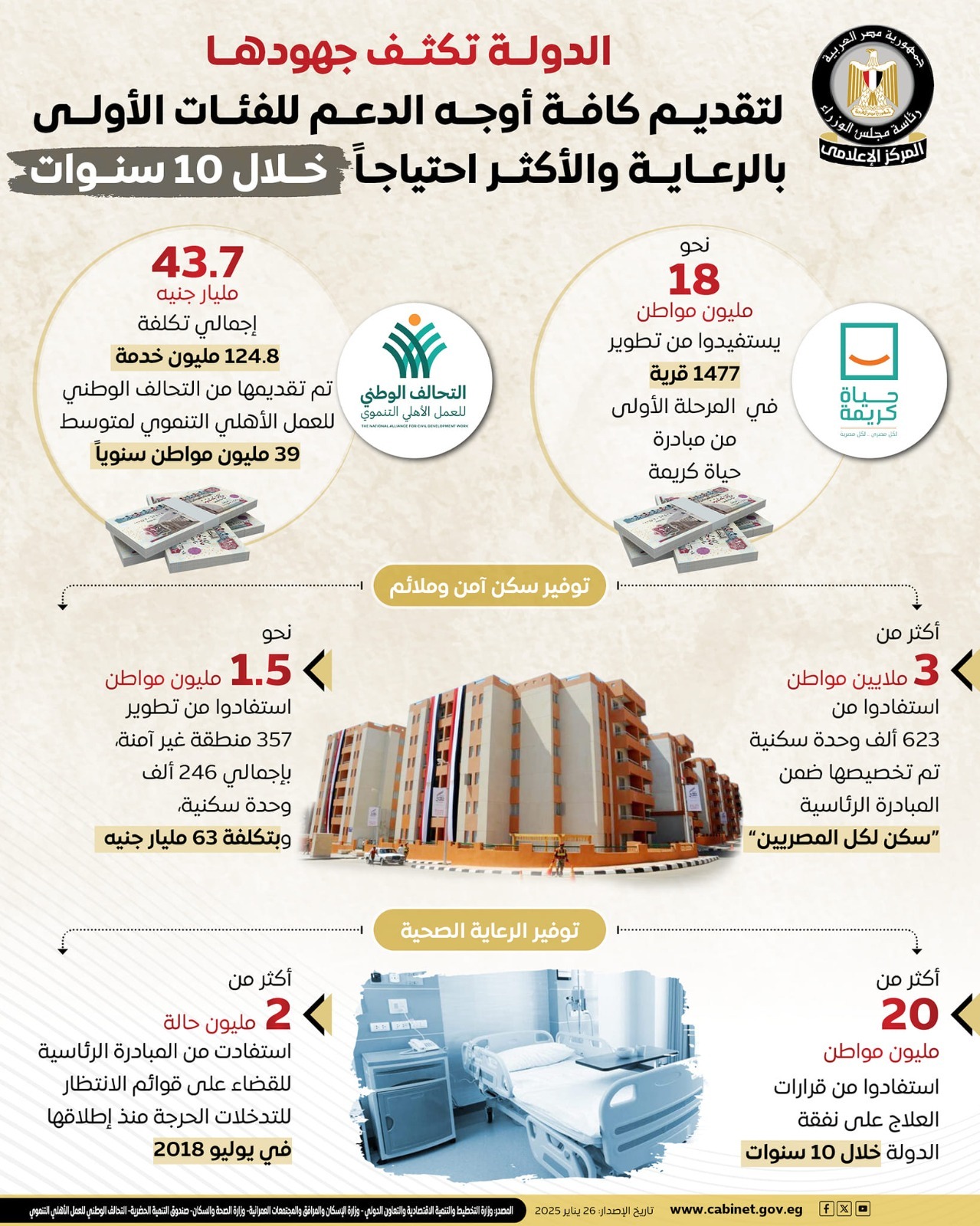 خدمات التحالف الوطني 