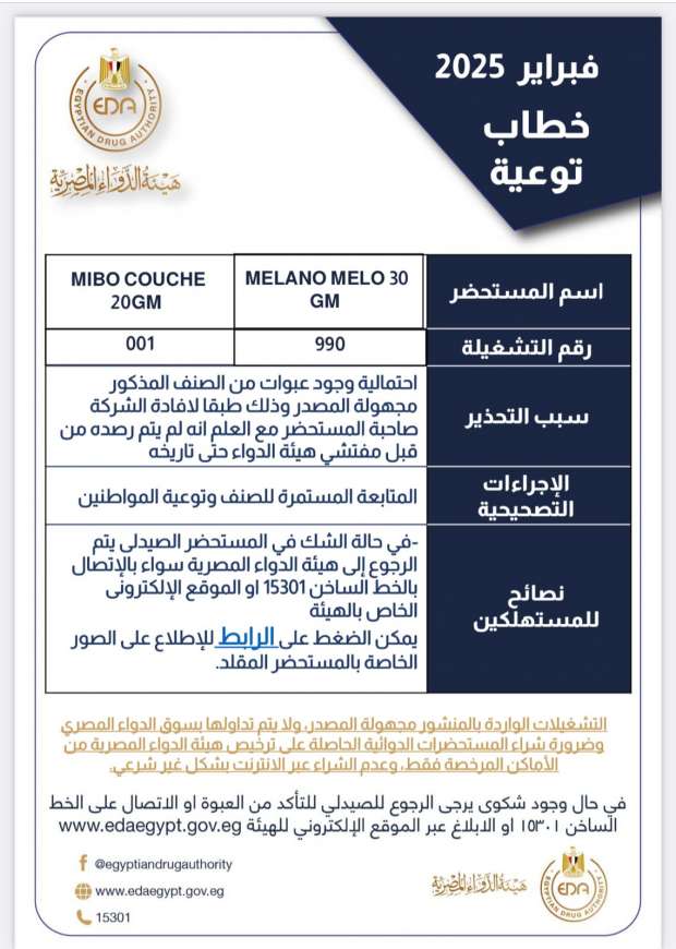 عبوات مجهولة المصدر تهدد صحة المواطنين.. تحرك عاجل من هيئة الدواء