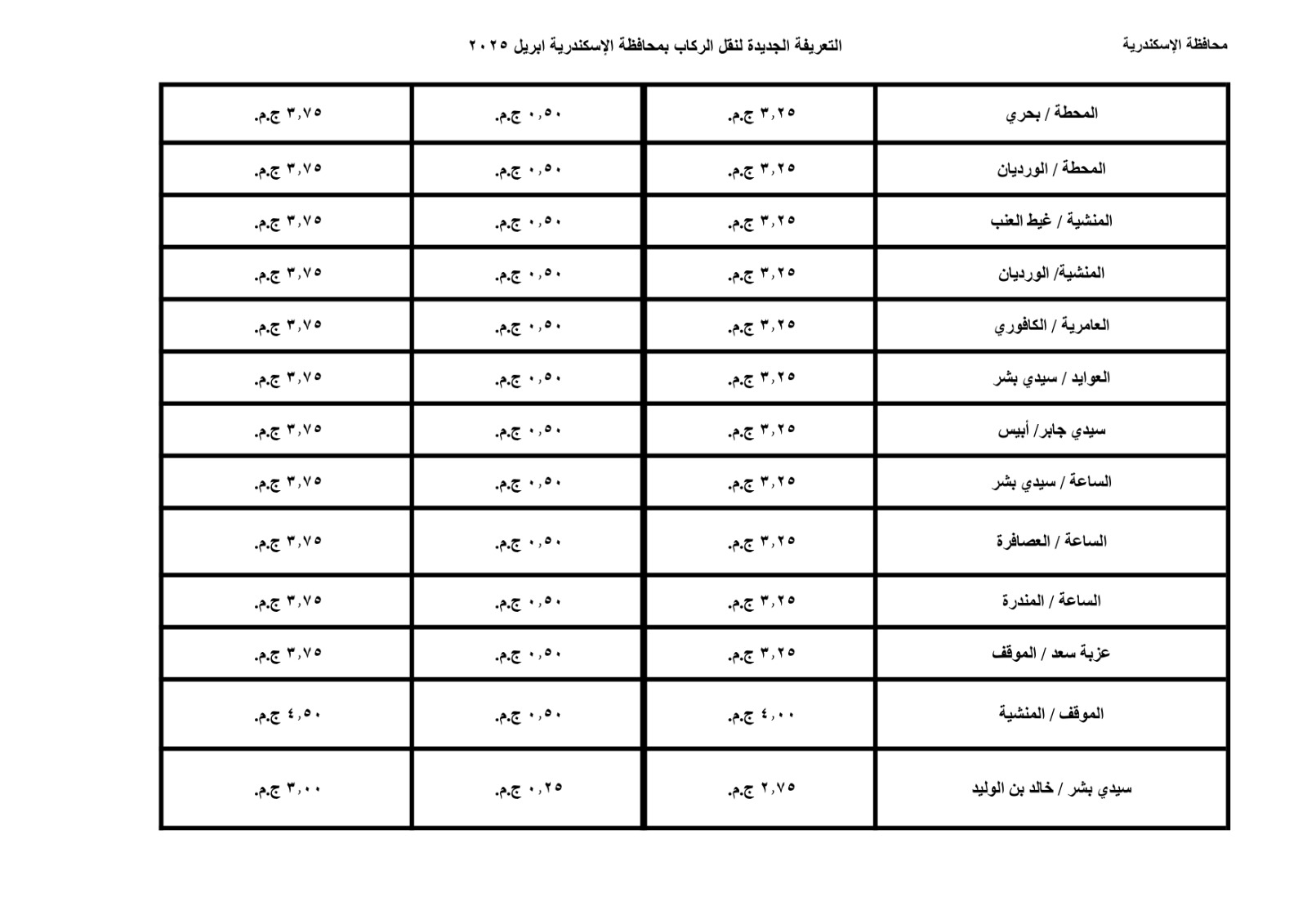 أسعار تعريفة الركوب الجديدة في الإسكندرية 