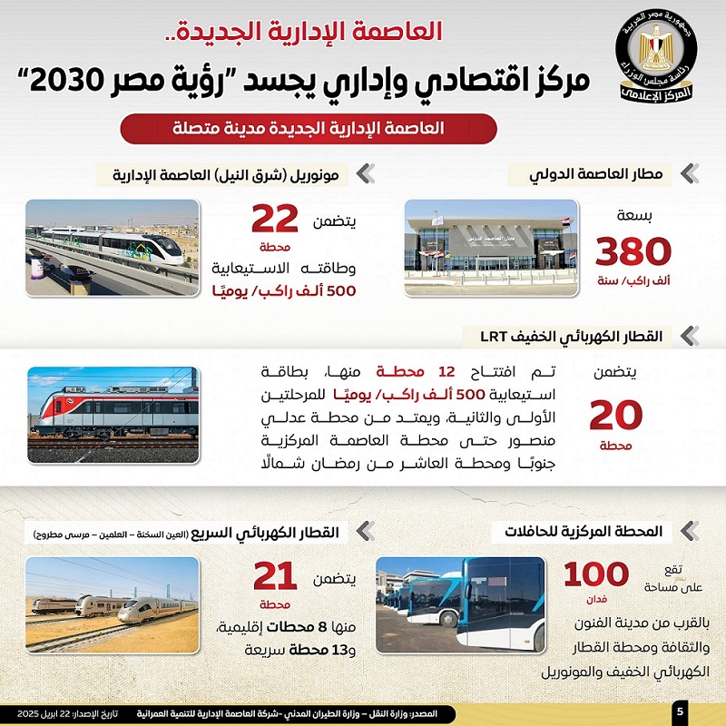 العاصمة الإدارية