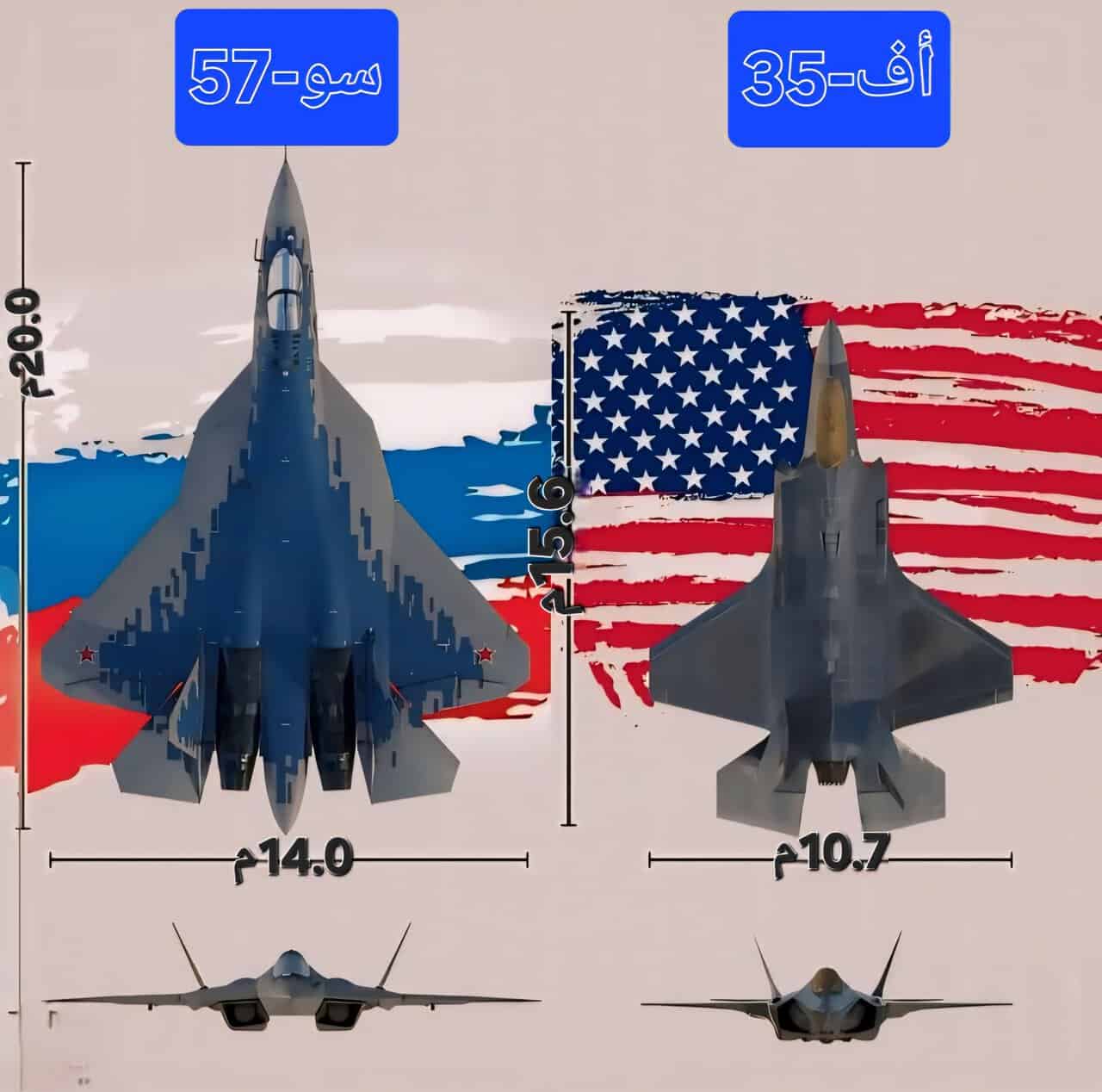 المقاتلة الروسية Su-57 والمقاتلة الأمريكية F-35