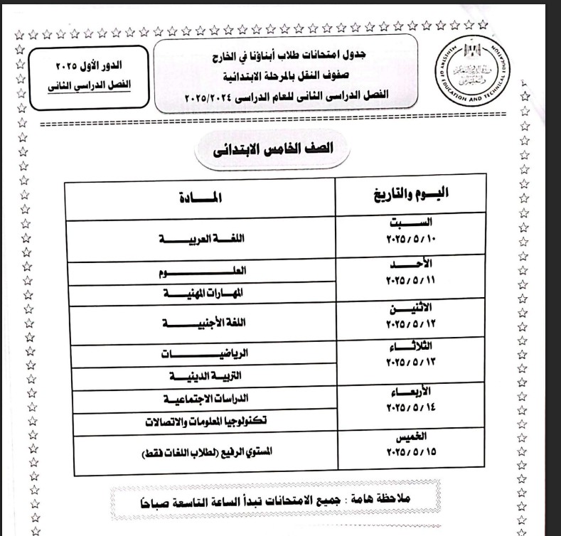 الصف الخامس الابتدائي- امتحانات أبناؤنا في الخارج الترم الثاني 2025