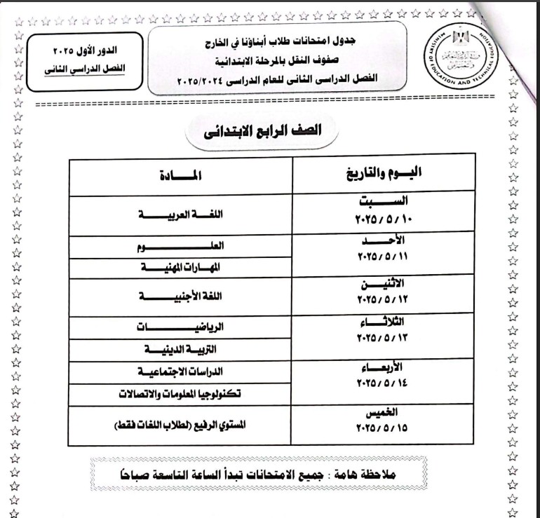 الصف الرابع الابتدائي- امتحانات أبناؤنا في الخارج الترم الثاني 2025