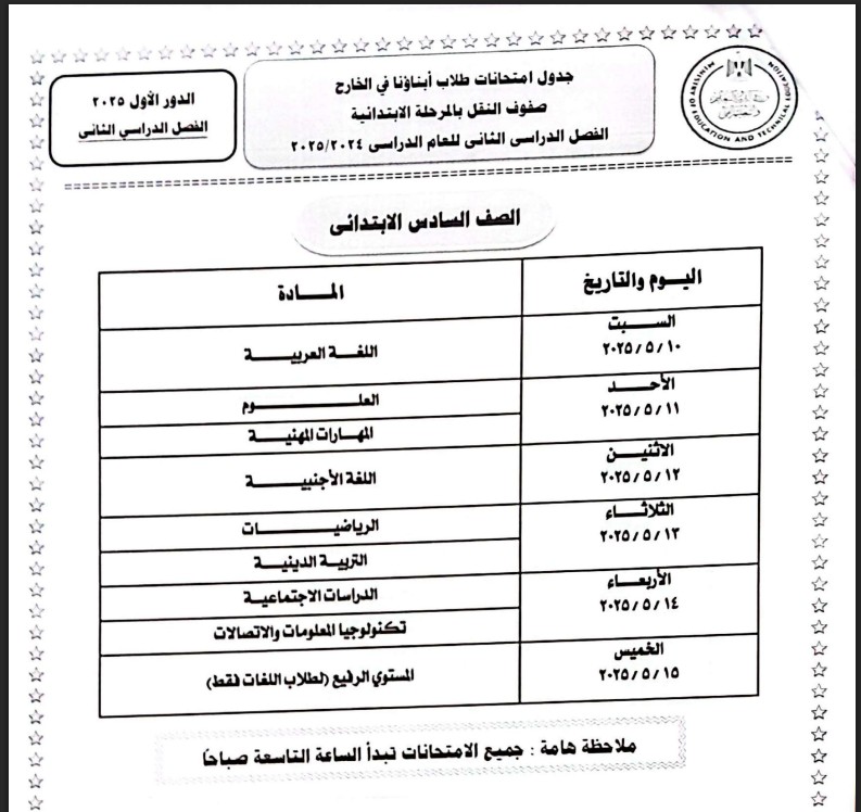الصف السادس الابتدائي