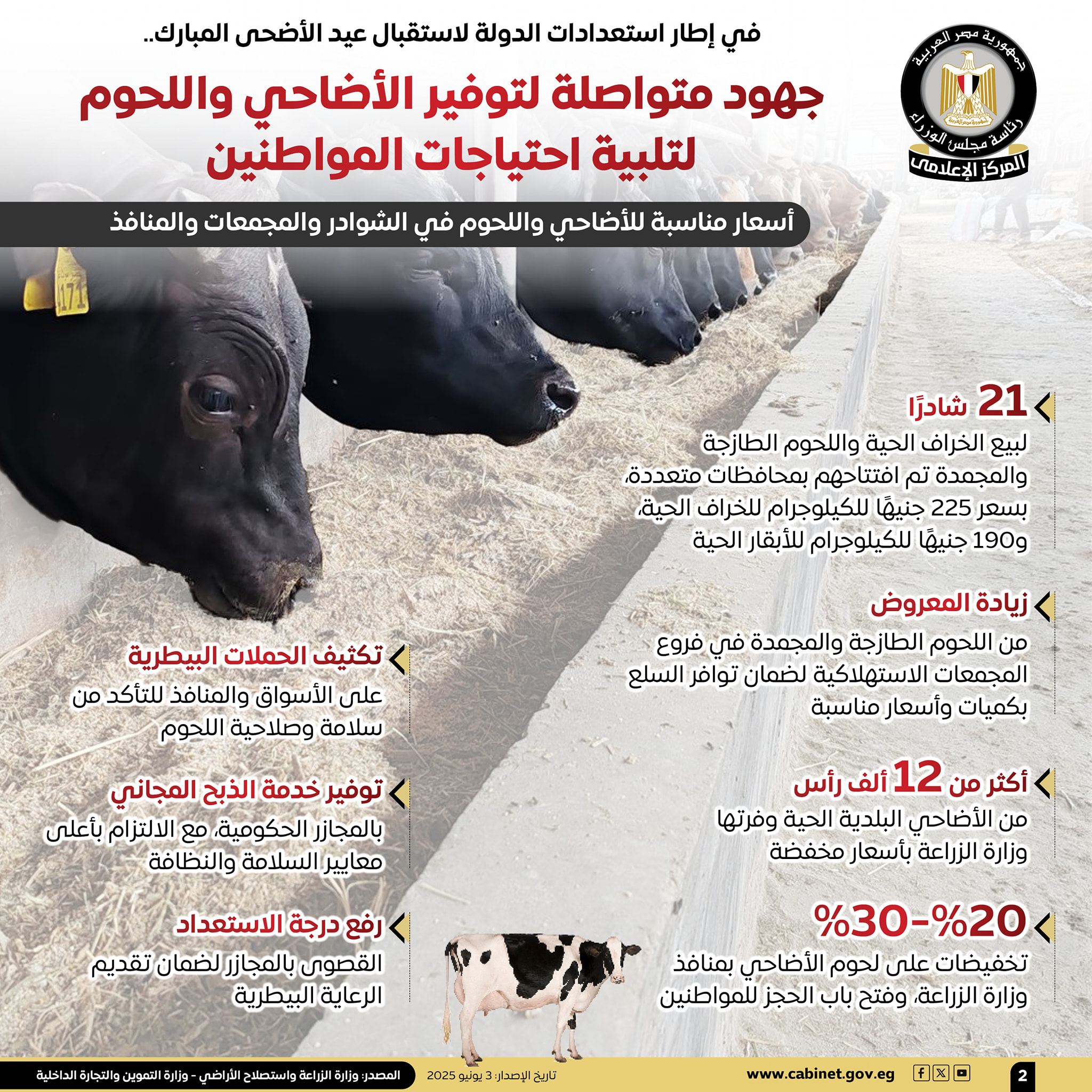 جهود الدولة لتوفير الأضاحي واللحوم