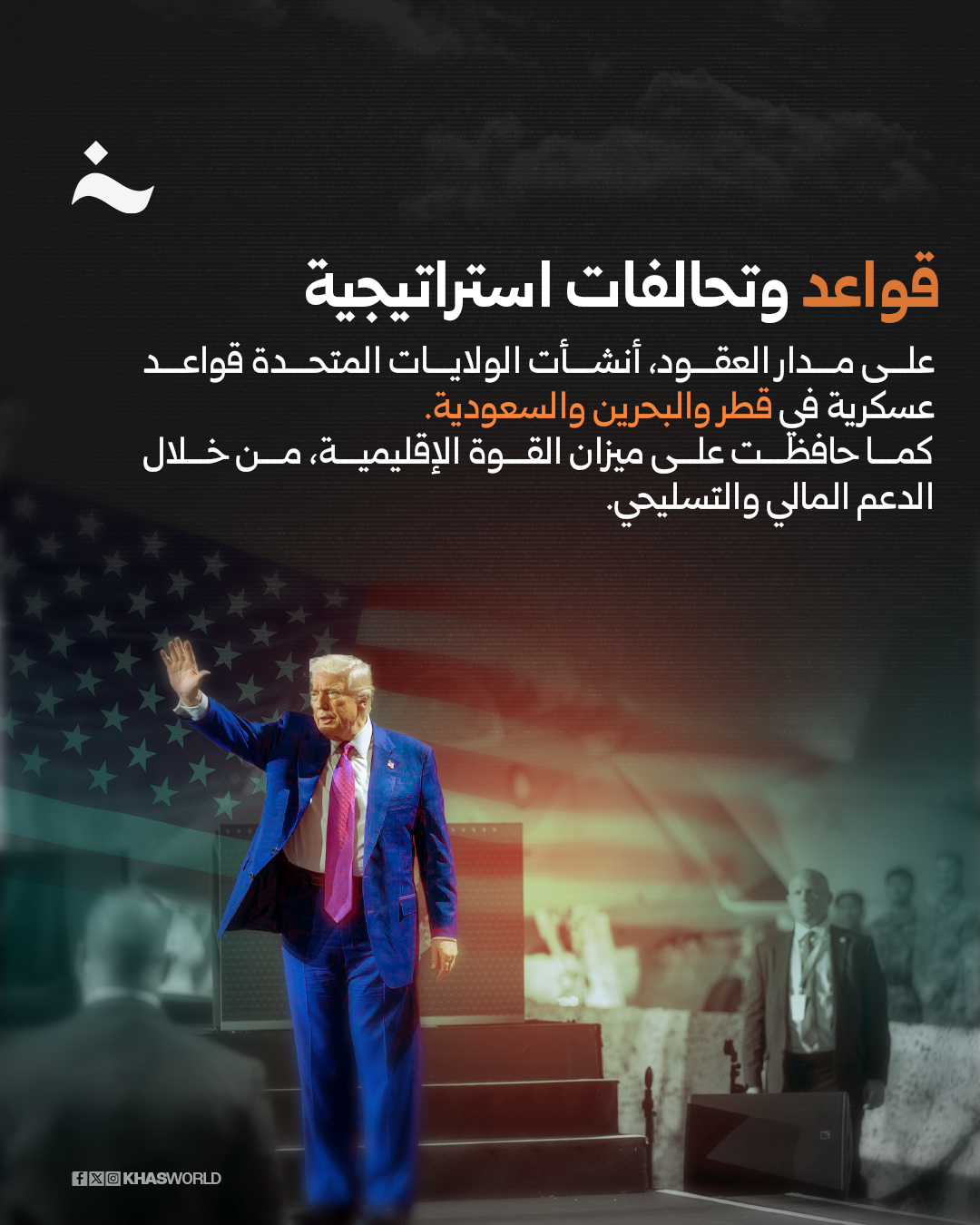 التدخل الأمريكي في الشرق الأوسط