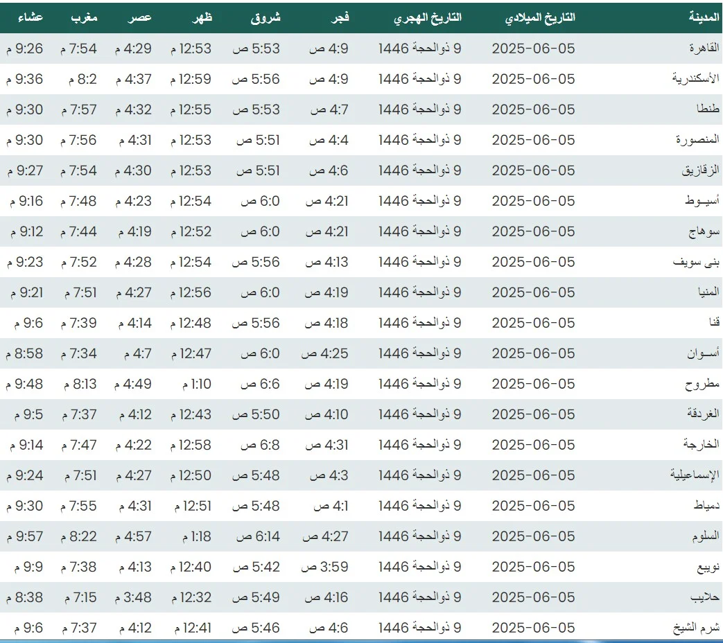 موعد أذان المغرب اليوم