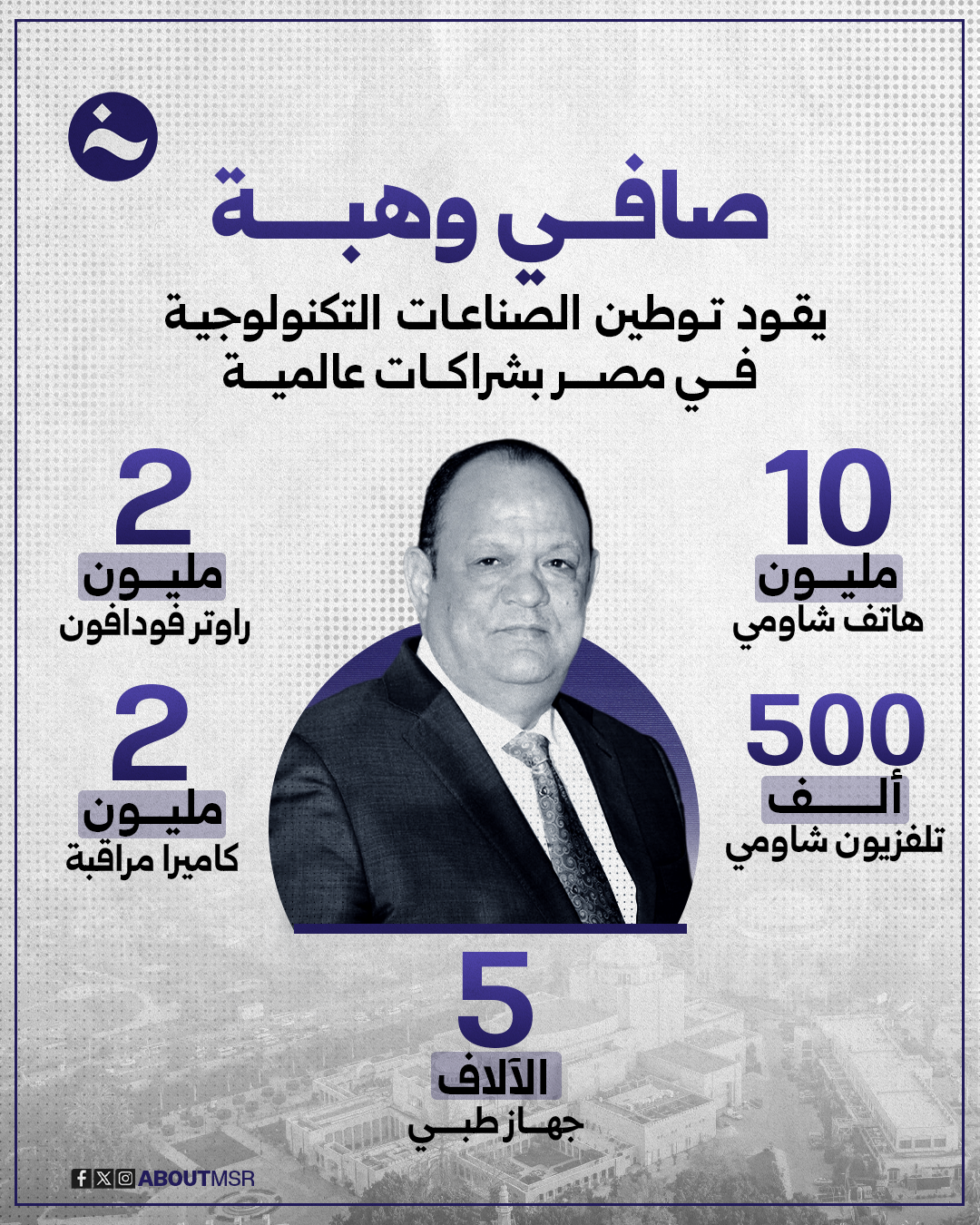صافي وهبة الصافي جروب