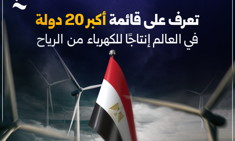 إنتاج الكهرباء الرياح