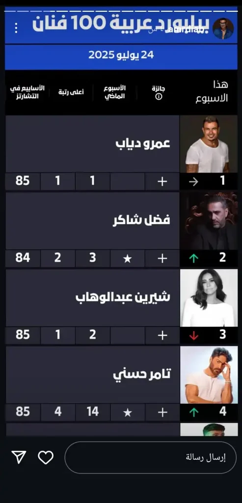 الخلاف المبطن منذ سنوات يظهر للسطح من جديد.. تامر حسني لـ عمرو دياب: عيب كده