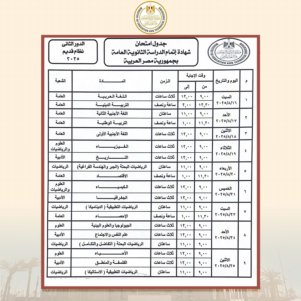 امتحانات الثانوية العامة الدور الثاني نظام قديم 2025