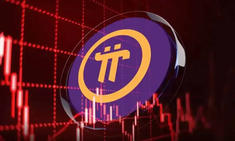 Pi Network